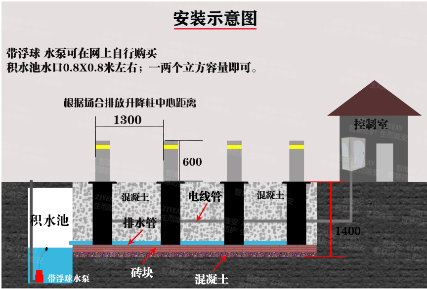 佛山全自動(dòng)防撞升降柱，佛山全自動(dòng)防撞升降柱廠家